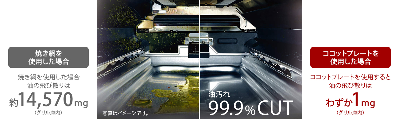 リンナイ ユーディア・エフ ココットプレートグリル庫内イメージ