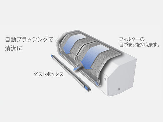 ダイキン CXシリーズ フィルター自動お掃除