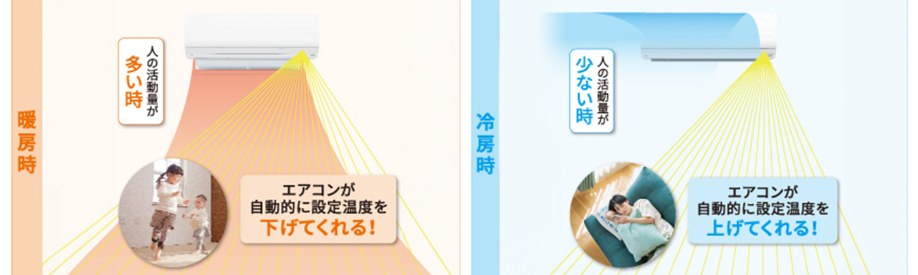 富士通 Wシリーズ 人感センサー「自動eco」