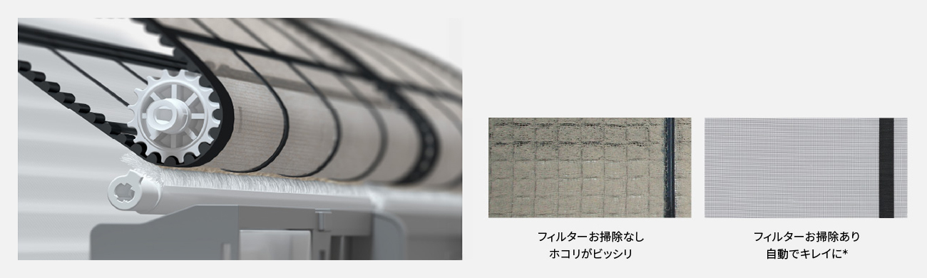 Panasonic GXシリーズ フィルターお掃除ロボット