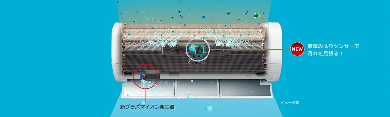 日立 XJシリーズ Premiumプラズマ空清