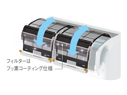 ダイキン RXシリーズ フィルター自動お掃除