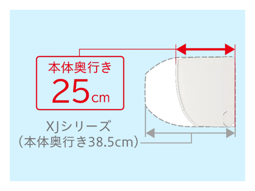 日立 MJシリーズ 本体奥行き25cm