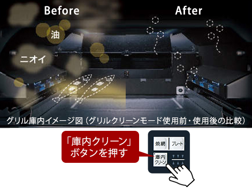 ノーリツ オルシェ グリルクリーンモード搭載
