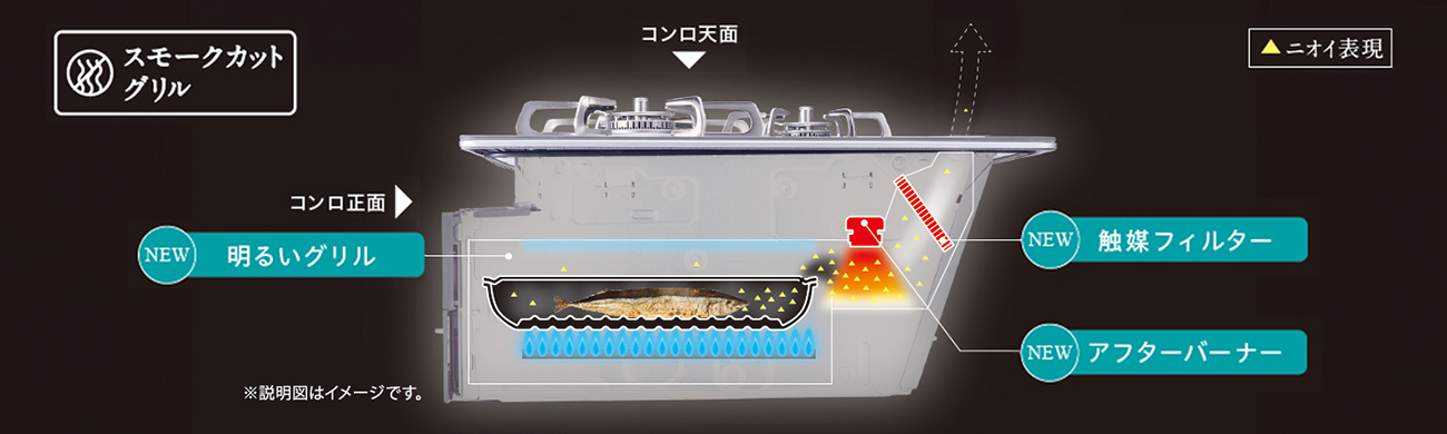 パロマ フェイシスグランド スモークカットグリル