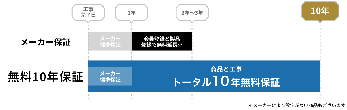 10th_img_02_pc(2).png
