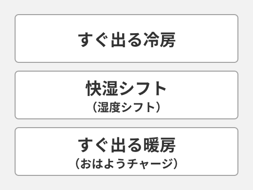 Panasonic GXシリーズ 快適にすごせる機能