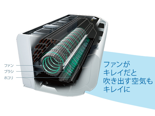 日立 ZJシリーズ ファンお掃除ロボ