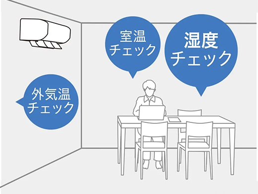 日立 ZJシリーズ 健康冷房［涼快］