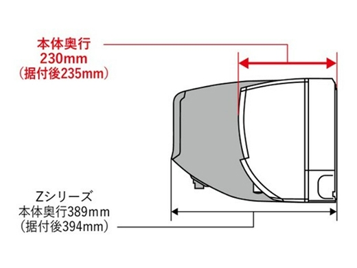 mitsubishi_AXV_size.jpg