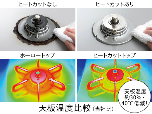 パロマ フェイシスグランド ヒートカットトップ天板温度比較