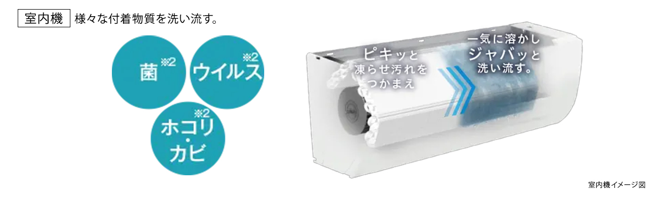 日立 MJシリーズ 凍結洗浄Light
