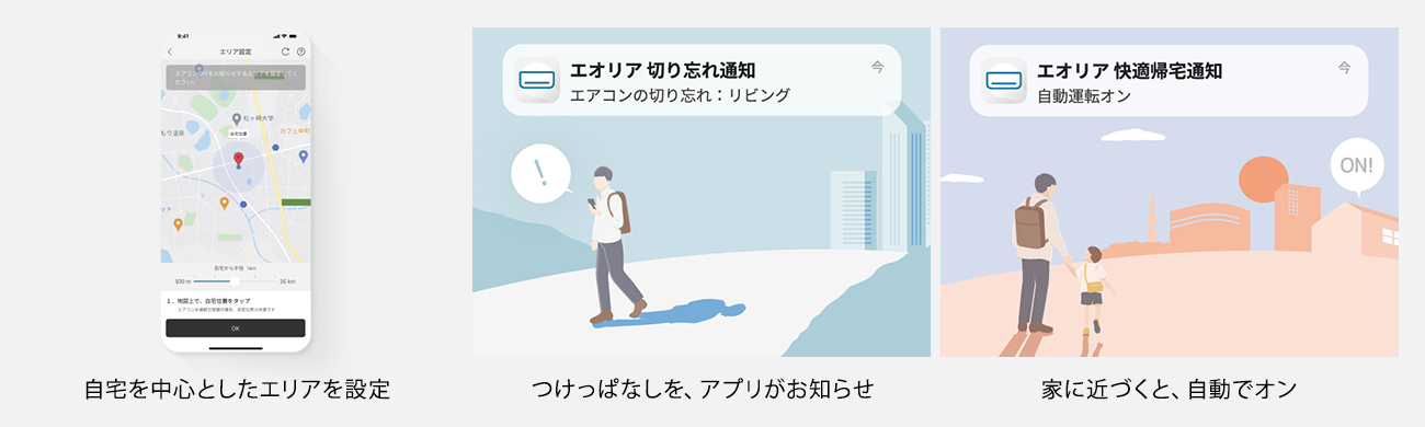 Panasonic GXシリーズ エオリア アプリ