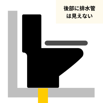 床排水