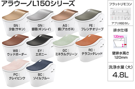 パナソニック トイレ『アラウーノL150』タイプ1 [壁排水120ｍｍ][便座一体型][便ふたカラー:色つき][フラットリモコン:ホワイト][アプリ対応なし][オゾンウォーター][激落ちバブル]