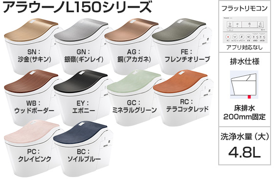 パナソニック トイレ『アラウーノL150』タイプ0 [床排水芯120mm・200mm固定][便座一体型][便ふたカラー:色つき][フラットリモコン:ホワイト][アプリ対応なし][ナノイーX][オゾンウォーター][温風乾燥][激落ちバブル]